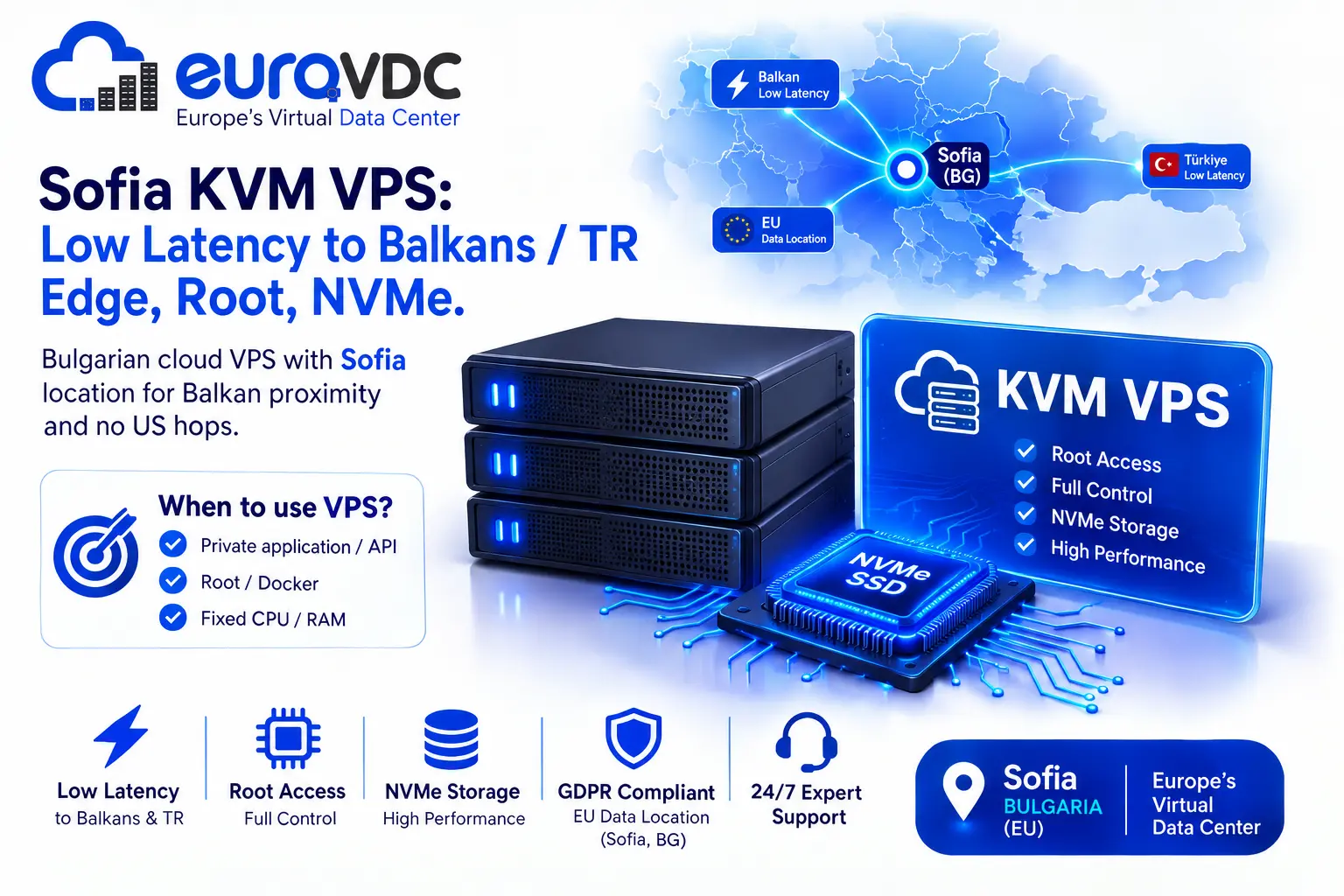 Cloud VPS Bulgarien