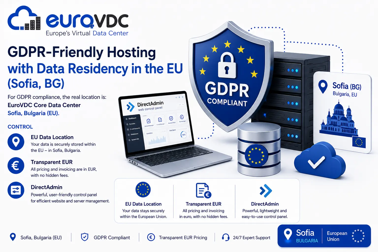 DSGVO-Hosting EU-Rechenzentrum Sofia