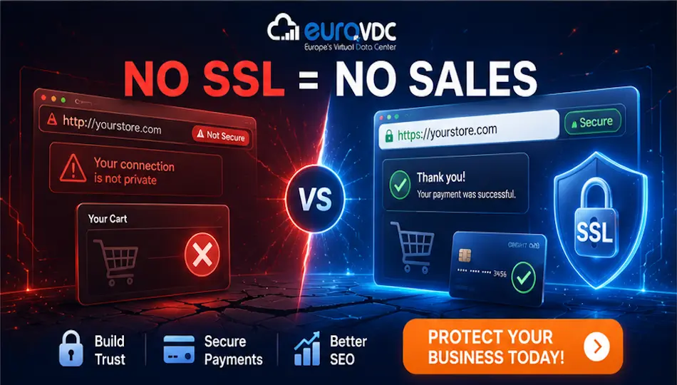 Selling Without an SSL Certificate Is Now Impossible