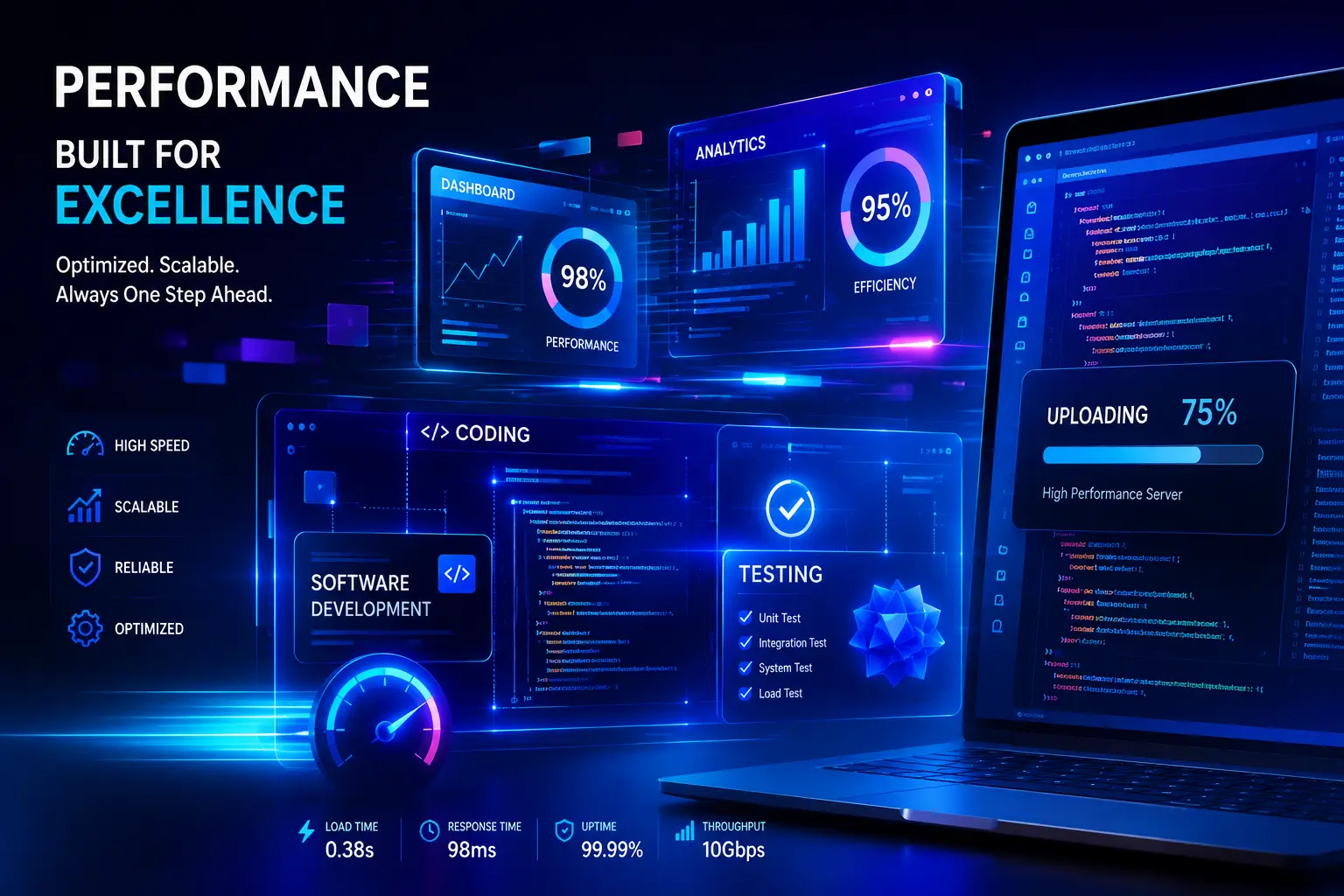 Site Performansı