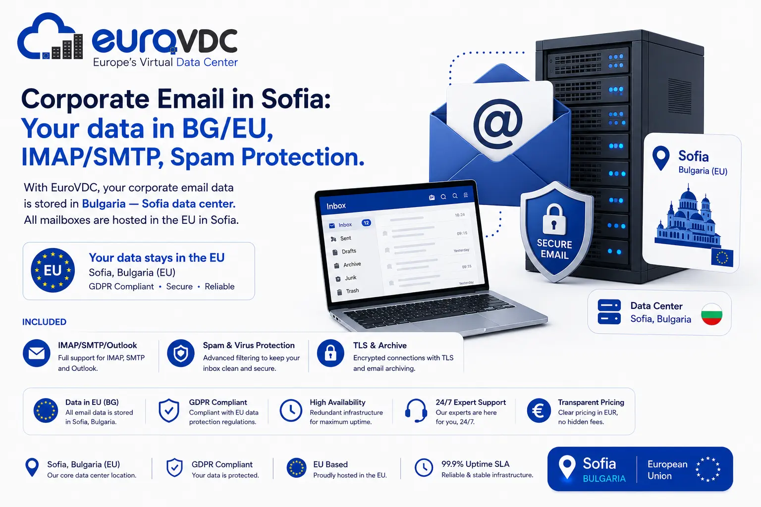 Firmen-E-Mail Bulgarien