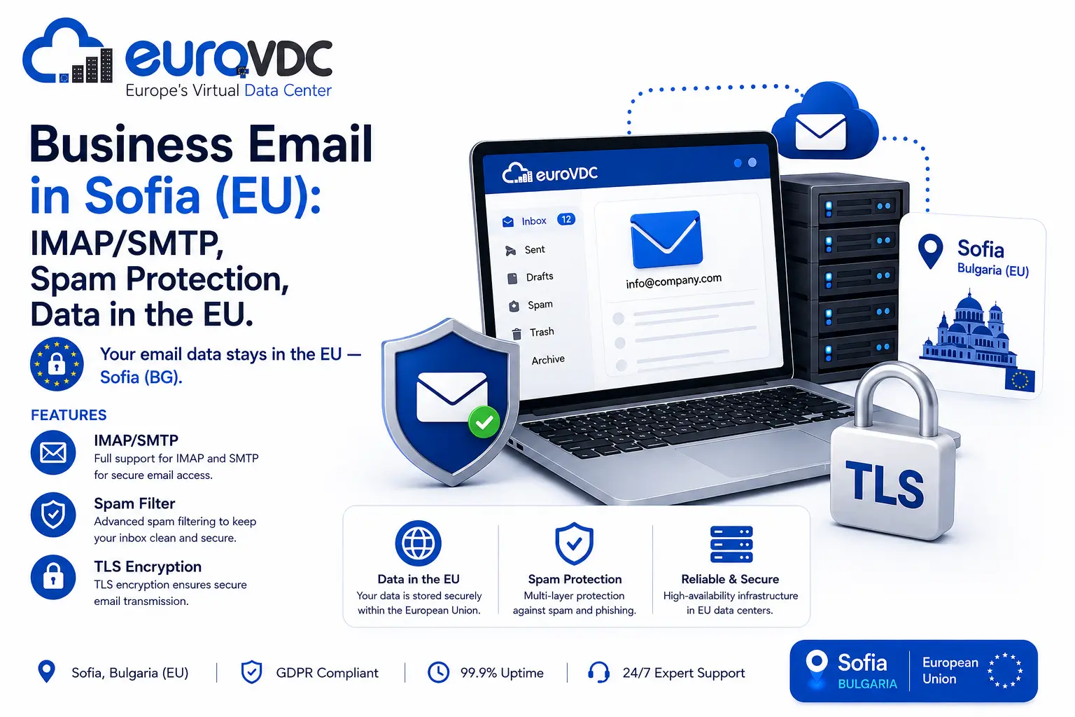Firmen-E-Mail Sofia